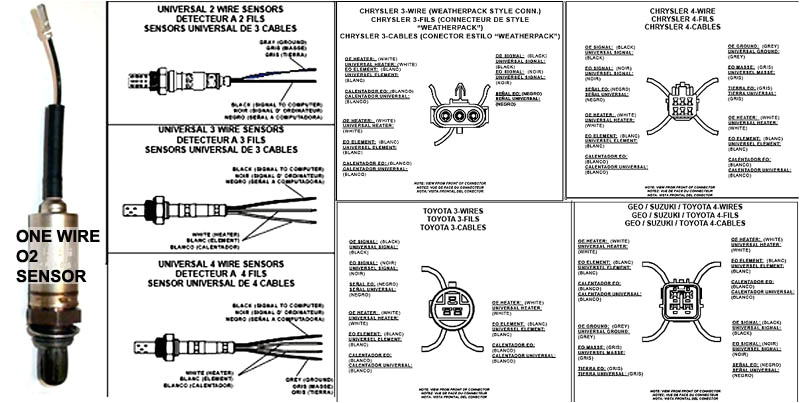 Bosch 5 Wire Wideband O2 Sensor Wiring Diagram Bmw Oxygen Sensor Wiring Diagram Wiring Diagram Database Bosch 5 Wire Wideband O2 Sensor Wiring Diagram Bmw Oxygen Sensor Wiring Diagram Wiring Diagram Database