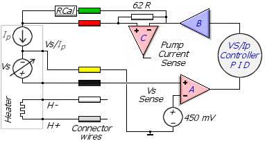 Bosch 5 Wire Wideband O2 Sensor Wiring Diagram Wideband O2 Sensor Wire Diagram 5 Wiring Diagram Bosch 5 Wire Wideband O2 Sensor Wiring Diagram Wideband O2 Sensor Wire Diagram 5 Wiring Diagram