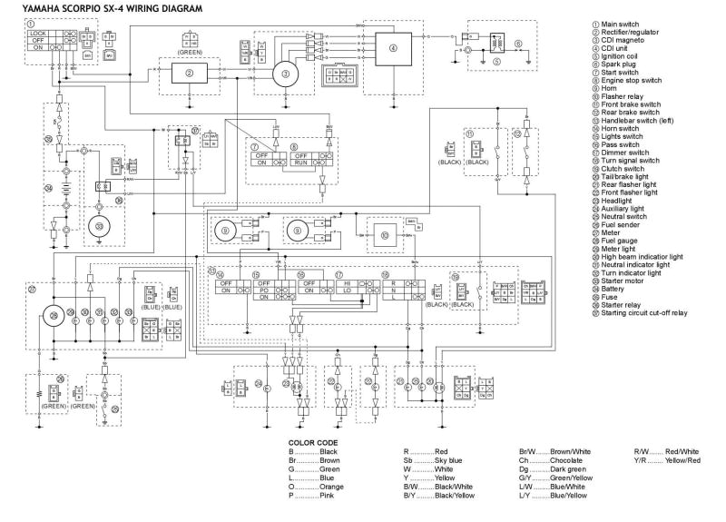 Bosch 6000 Wiring Diagram Wiring Diagram Of Yamaha Mio Manual E Book