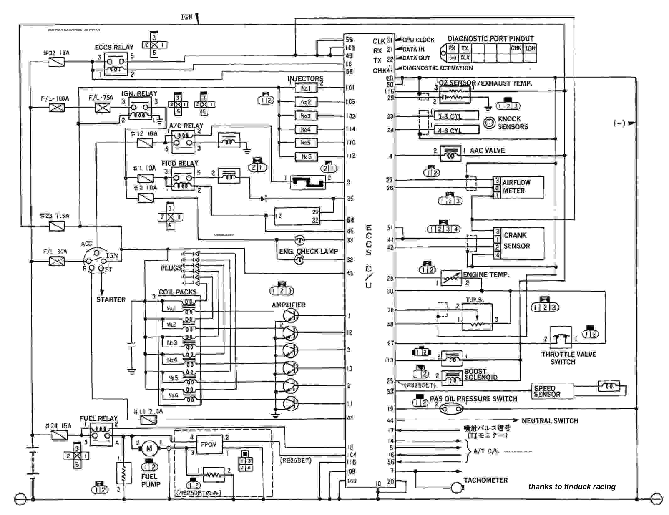 Bosch Ecu Wiring Diagram Pdf Ecu Schematic Diagram Wiring Diagram Bosch Ecu Wiring Diagram Pdf Ecu Schematic Diagram Wiring Diagram