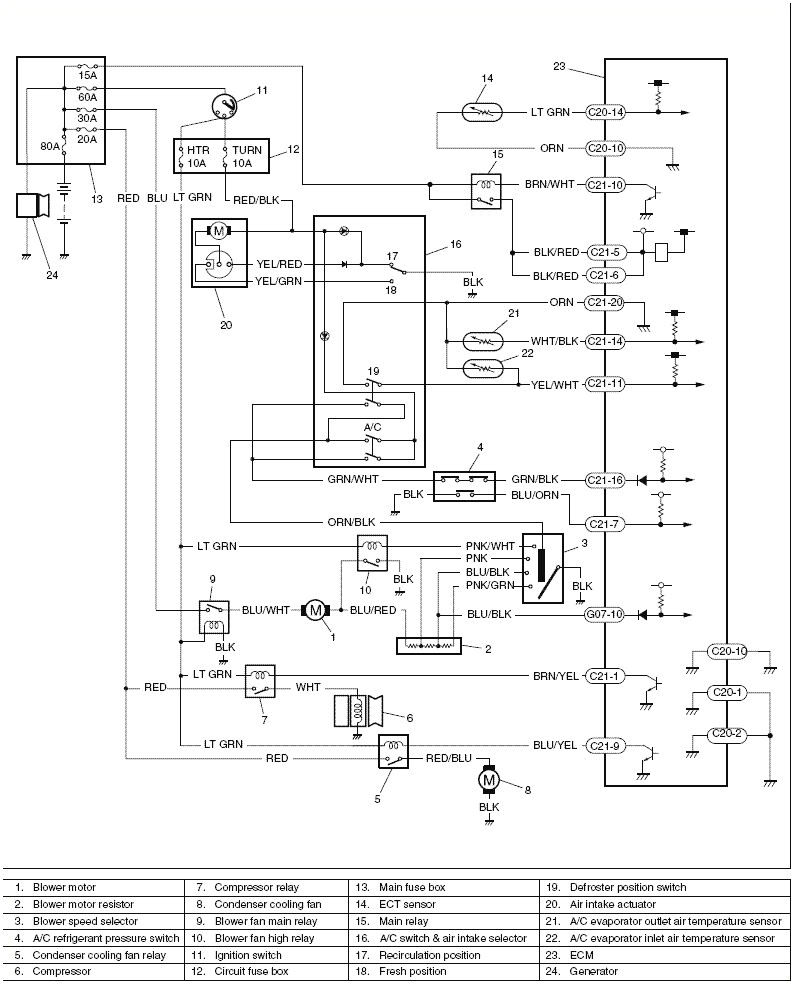 Bosch Ecu Wiring Diagram Wiring Diagram Suzuki Ertiga Wiring Diagram Article Review Bosch Ecu Wiring Diagram Wiring Diagram Suzuki Ertiga Wiring Diagram Article Review