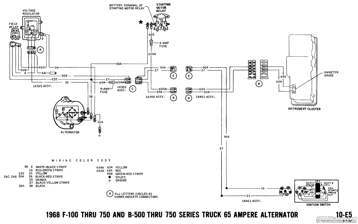 Bosch Regulator Wiring Diagram 4 Wire Gm Alternator Wiring Diagram Wiring Diagram toolbox Bosch Regulator Wiring Diagram 4 Wire Gm Alternator Wiring Diagram Wiring Diagram toolbox