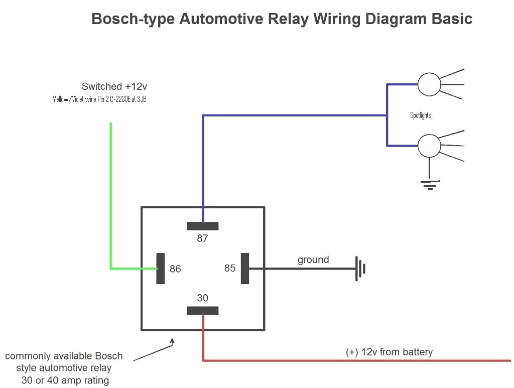 Bosch Relay Wiring Diagram Automotive Relay Wiring Diagrams Manual E Book