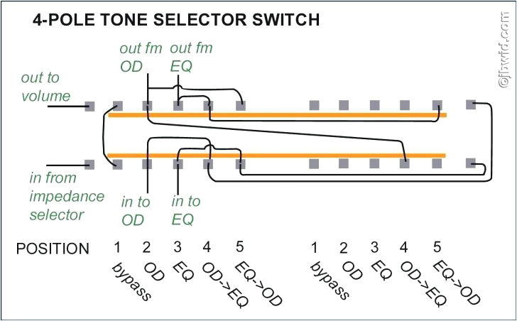 Bose 321 Wiring Diagram A20 Wiring Diagram Wiring Diagram Datasource Bose 321 Wiring Diagram A20 Wiring Diagram Wiring Diagram Datasource
