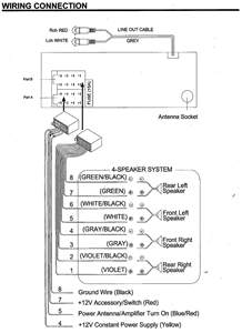 Boss Audio Wiring Diagram Boss Radio Wiring Diagram Wiring Diagram Technic