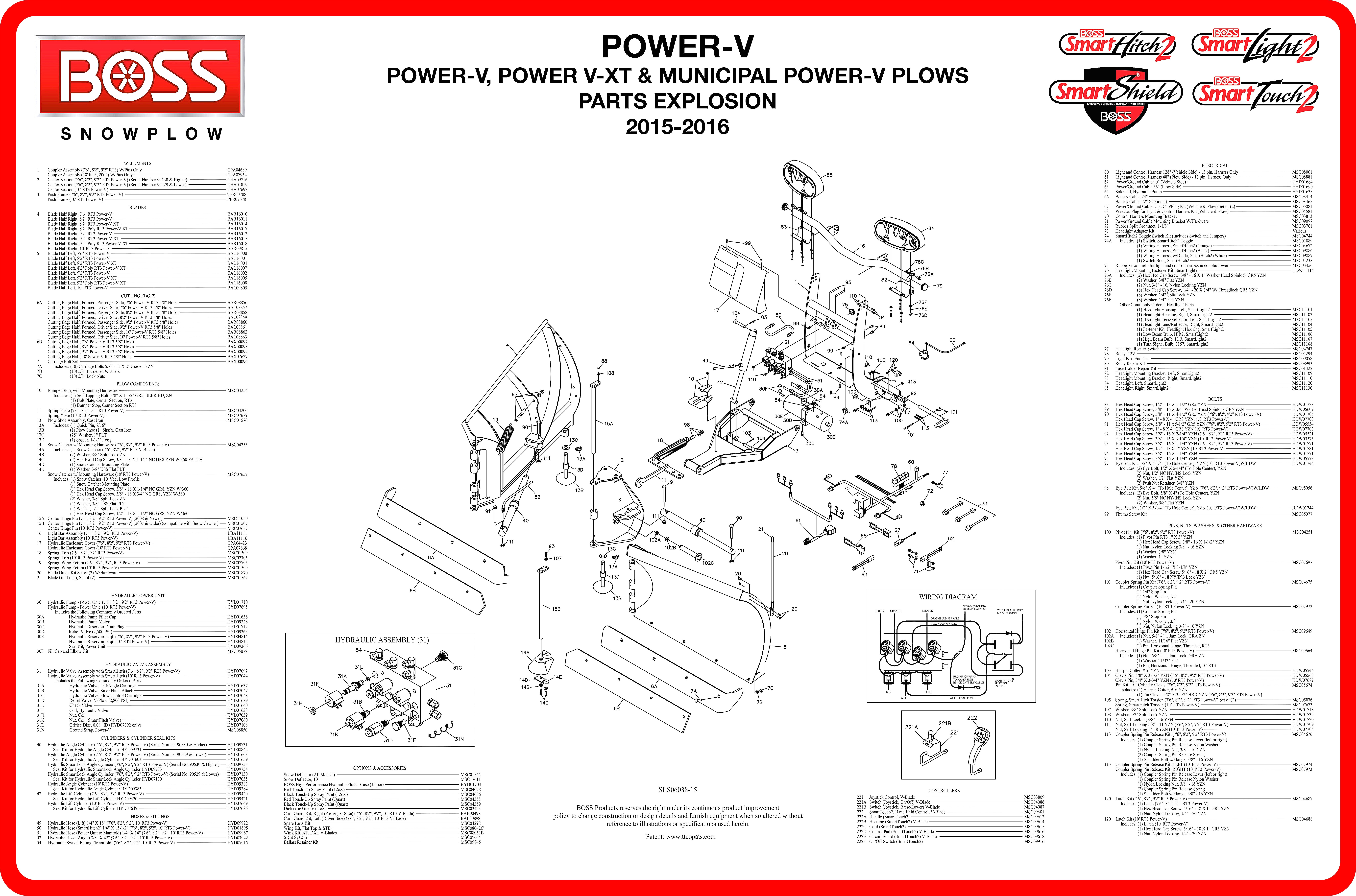 Boss Plow Wiring Diagram Boss Snow Plow solenoid Wiring Diagram Wiring Diagram Rows Boss Plow Wiring Diagram Boss Snow Plow solenoid Wiring Diagram Wiring Diagram Rows