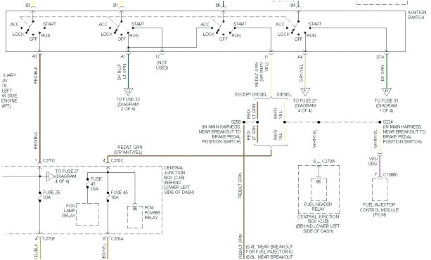 Boss V Blade Wiring Diagram Boss V Plow 13 Pin Wiring Harness Snow Diagram Awesome Inspirational Boss V Blade Wiring Diagram Boss V Plow 13 Pin Wiring Harness Snow Diagram Awesome Inspirational
