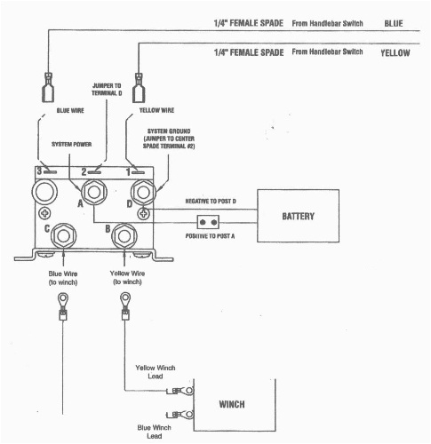 Boss V Plow Wiring Diagram Boss Snow Plow solenoid Wiring Diagram Wiring Diagram Expert Boss V Plow Wiring Diagram Boss Snow Plow solenoid Wiring Diagram Wiring Diagram Expert