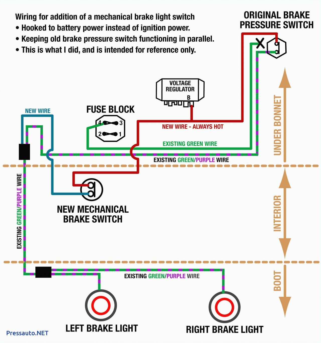 Brake Light Wiring Diagram 7 Wire Trailer Diagram Awesome 7 Blade Wiring Diagram Luxury Wiring