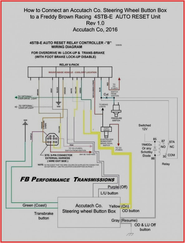 Brake Light Wiring Diagram Brake Light Turn Signal Wiring Diagram Trailer Light Tester Wiring
