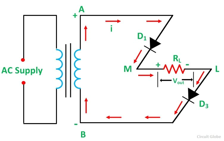 Bridge Rectifier Wiring Diagram Full Wave Bridge Rectifier Its Operation Advantages