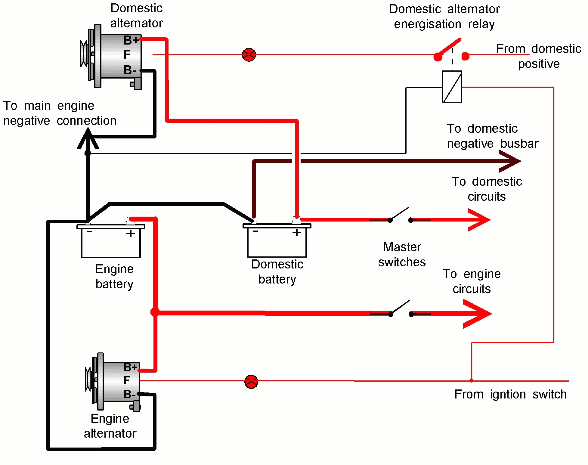 Bridgeport Mill Wiring Diagram Bridgeport Mill Wiring Diagram Wiring Library Bridgeport Mill Wiring Diagram Bridgeport Mill Wiring Diagram Wiring Library