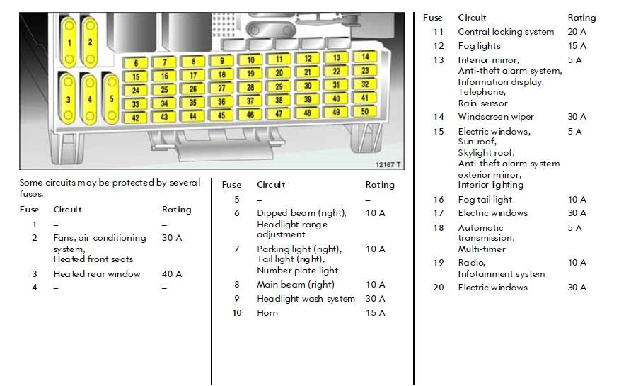 Brigade Camera Wiring Diagram Vauxhall Zafira Fuse Box Problems Wiring Diagram Img Brigade Camera Wiring Diagram Vauxhall Zafira Fuse Box Problems Wiring Diagram Img