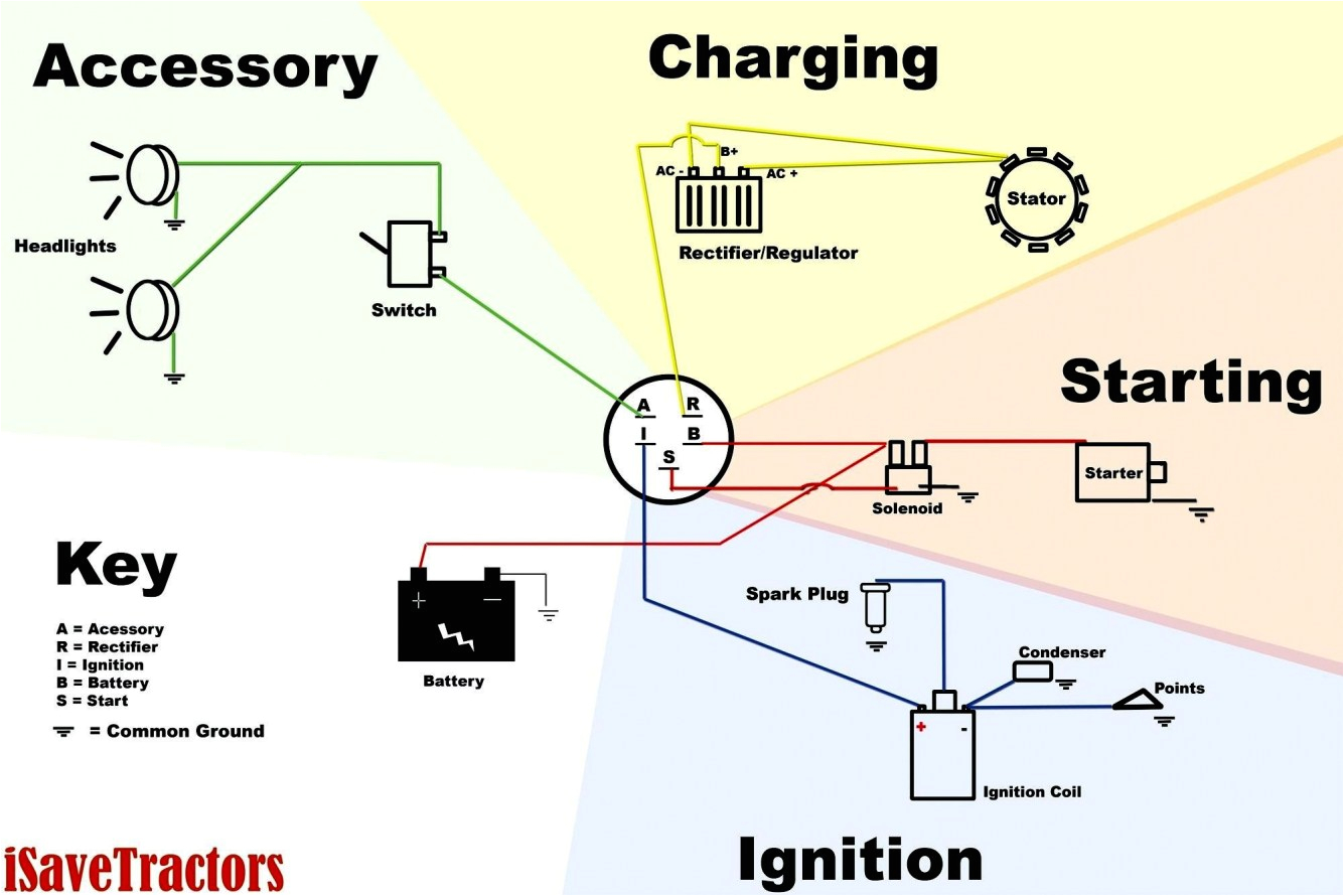 Briggs and Stratton 11 Hp Wiring Diagram Briggs and Stratton 15 Hp Wiring Diagram Wiring Library Briggs and Stratton 11 Hp Wiring Diagram Briggs and Stratton 15 Hp Wiring Diagram Wiring Library