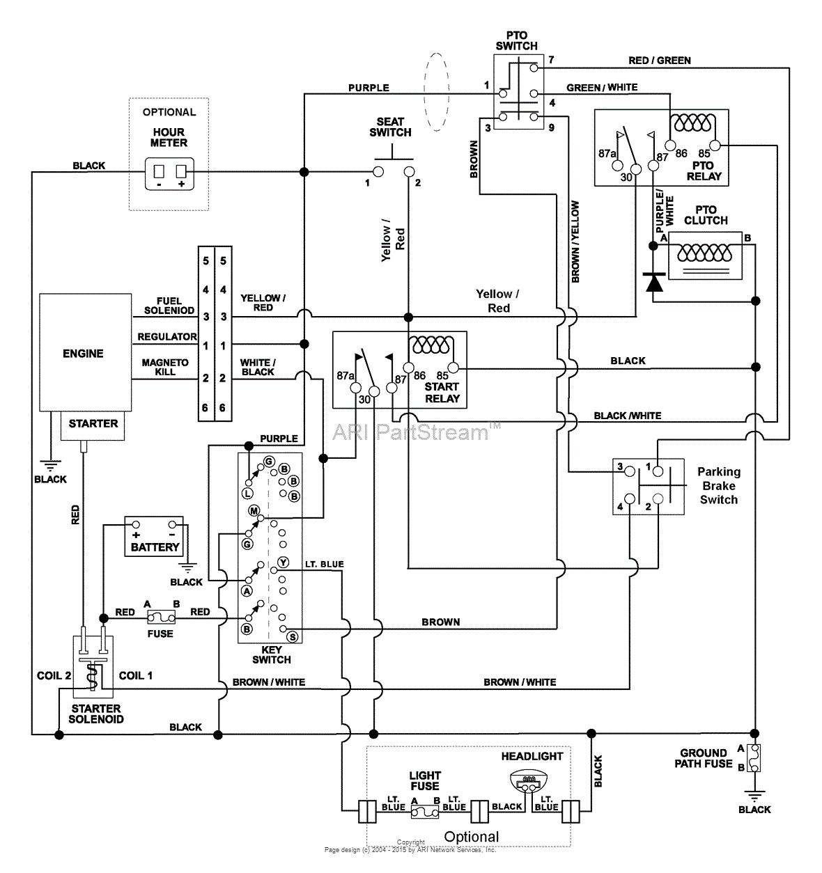 Briggs and Stratton Charging System Wiring Diagram 10 Hp Kohler Wiring Diagram Wiring Diagram Centre