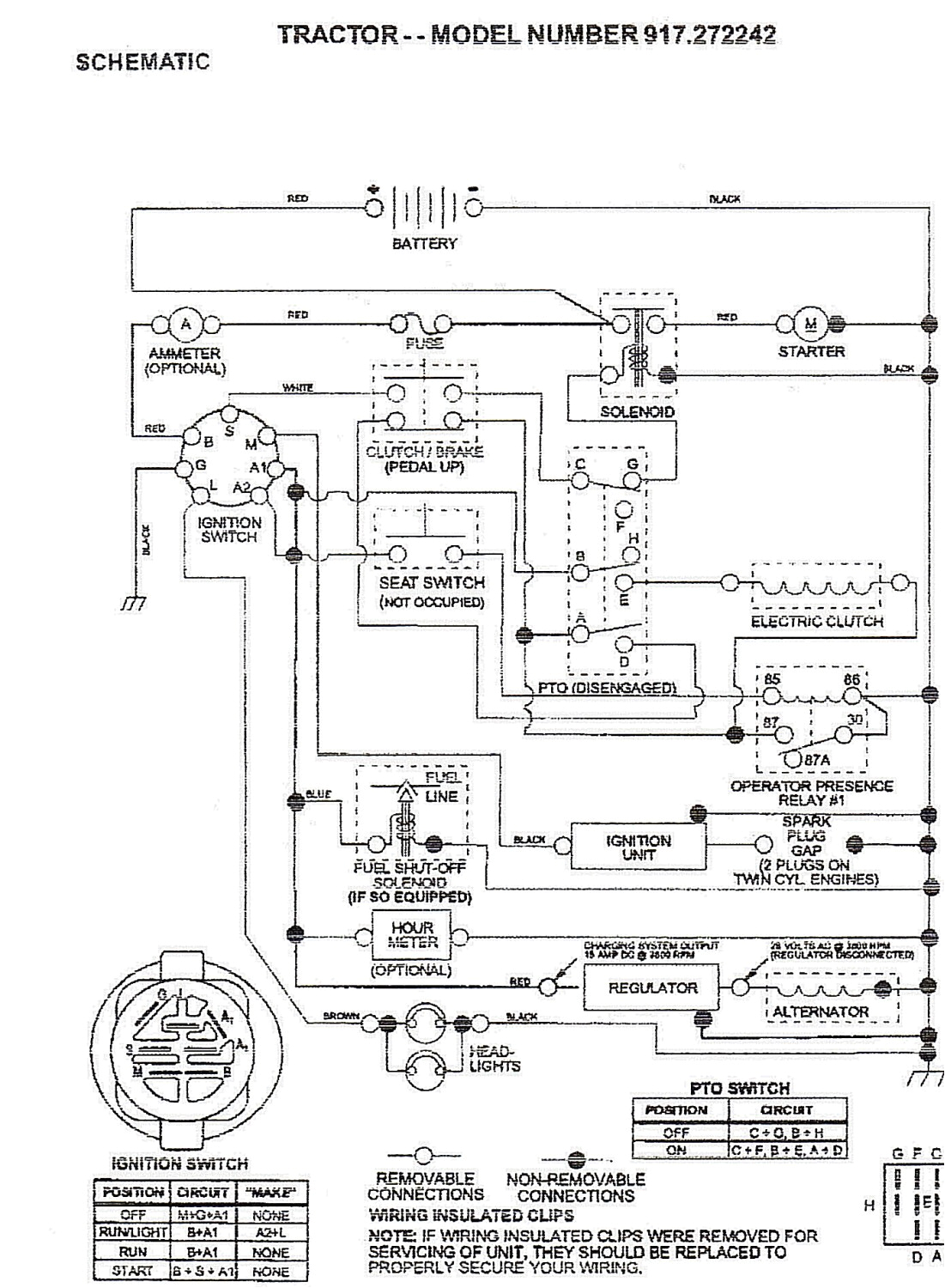 Briggs and Stratton Charging System Wiring Diagram 27 Hp Briggs and Stratton Wiring Diagram Wiring Diagram Libraries
