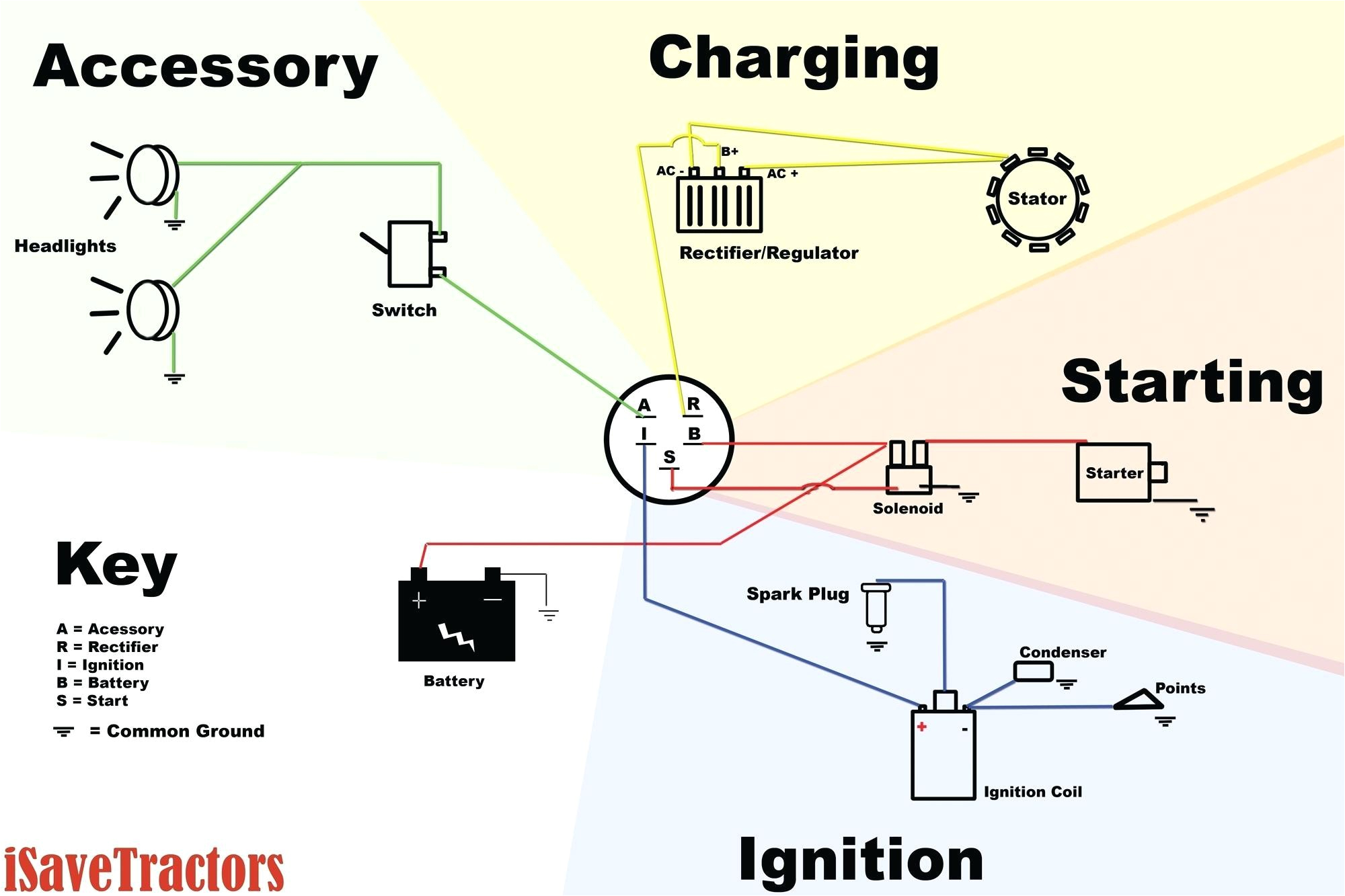Briggs and Stratton Charging System Wiring Diagram Briggs and Stratton Ignition System Diagram Wiring Diagram Paper