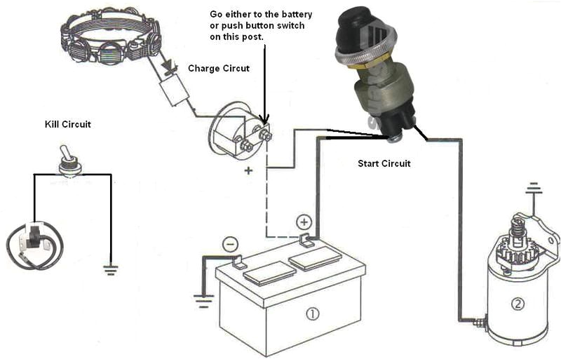 Briggs and Stratton Charging System Wiring Diagram Briggs and Stratton Ignition System Diagram Wiring Diagram Paper