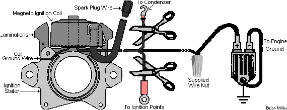 Briggs and Stratton Ignition Coil Wiring Diagram Ignition solutions for Older Small Engines and Garden Pulling Tractors