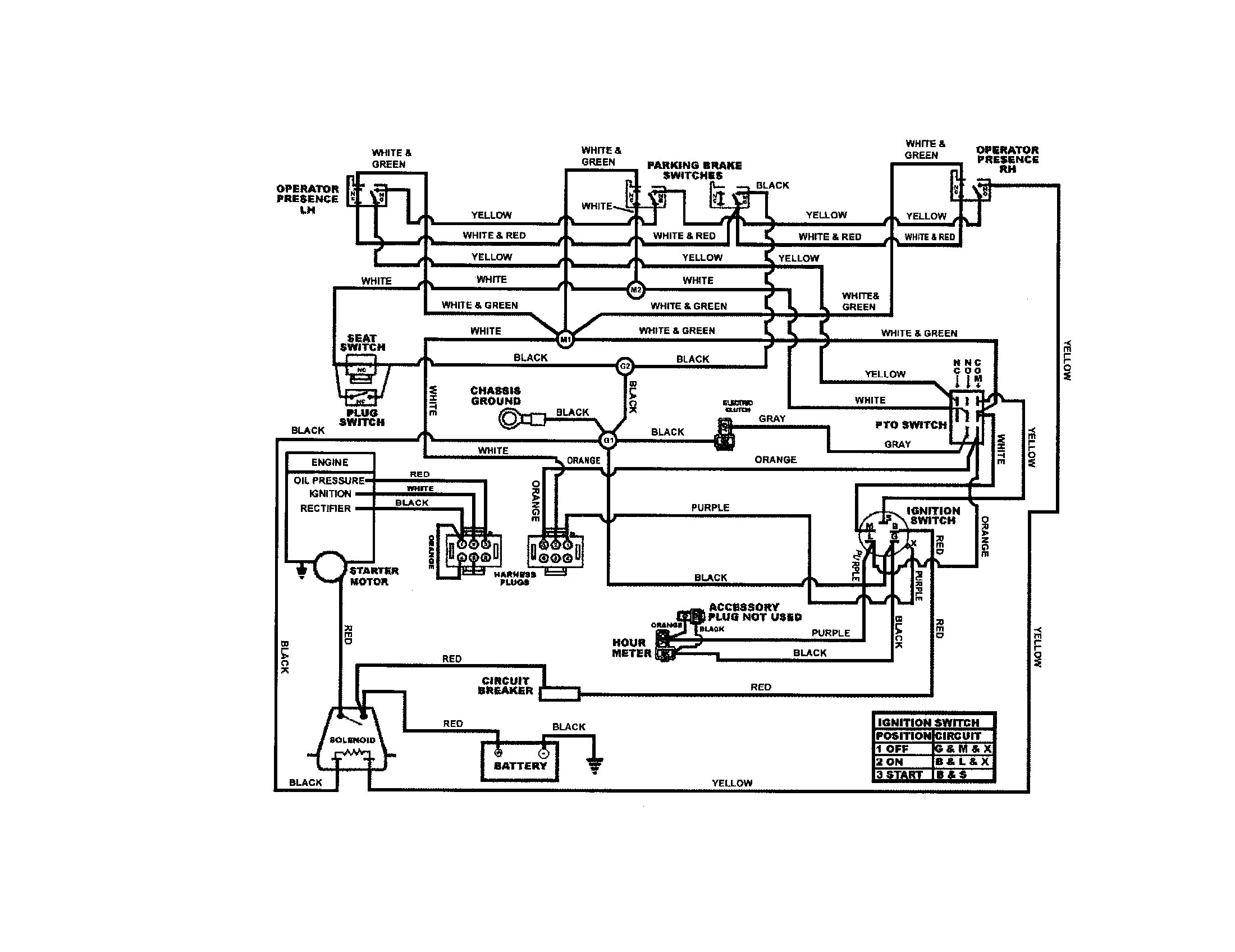 Briggs and Stratton Magneto Wiring Diagram Briggs and Stratton Ignition Coil Wiring Diagram Beautiful Briggs Briggs and Stratton Magneto Wiring Diagram Briggs and Stratton Ignition Coil Wiring Diagram Beautiful Briggs
