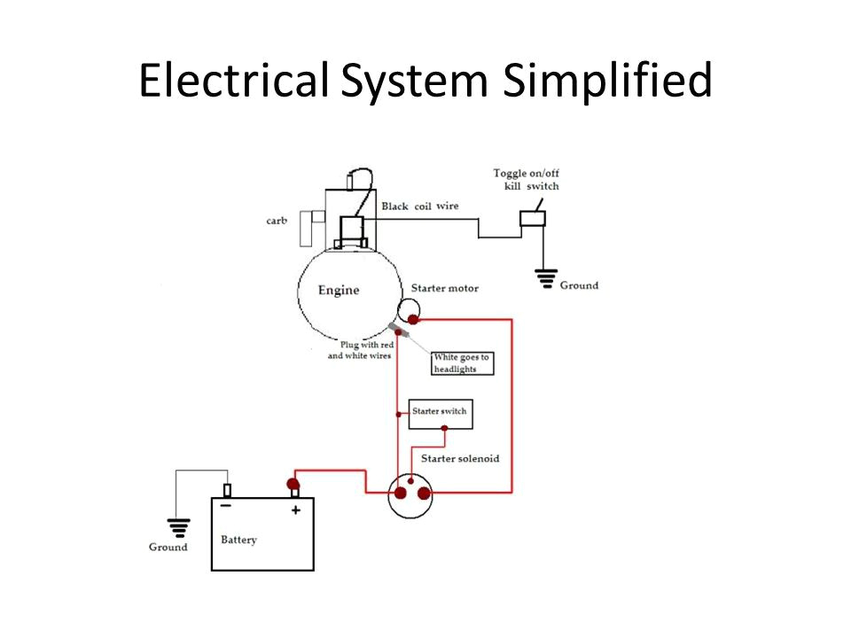Briggs and Stratton Magneto Wiring Diagram Briggs and Stratton Magneto Wiring Diagram Elegant Briggs and Briggs and Stratton Magneto Wiring Diagram Briggs and Stratton Magneto Wiring Diagram Elegant Briggs and