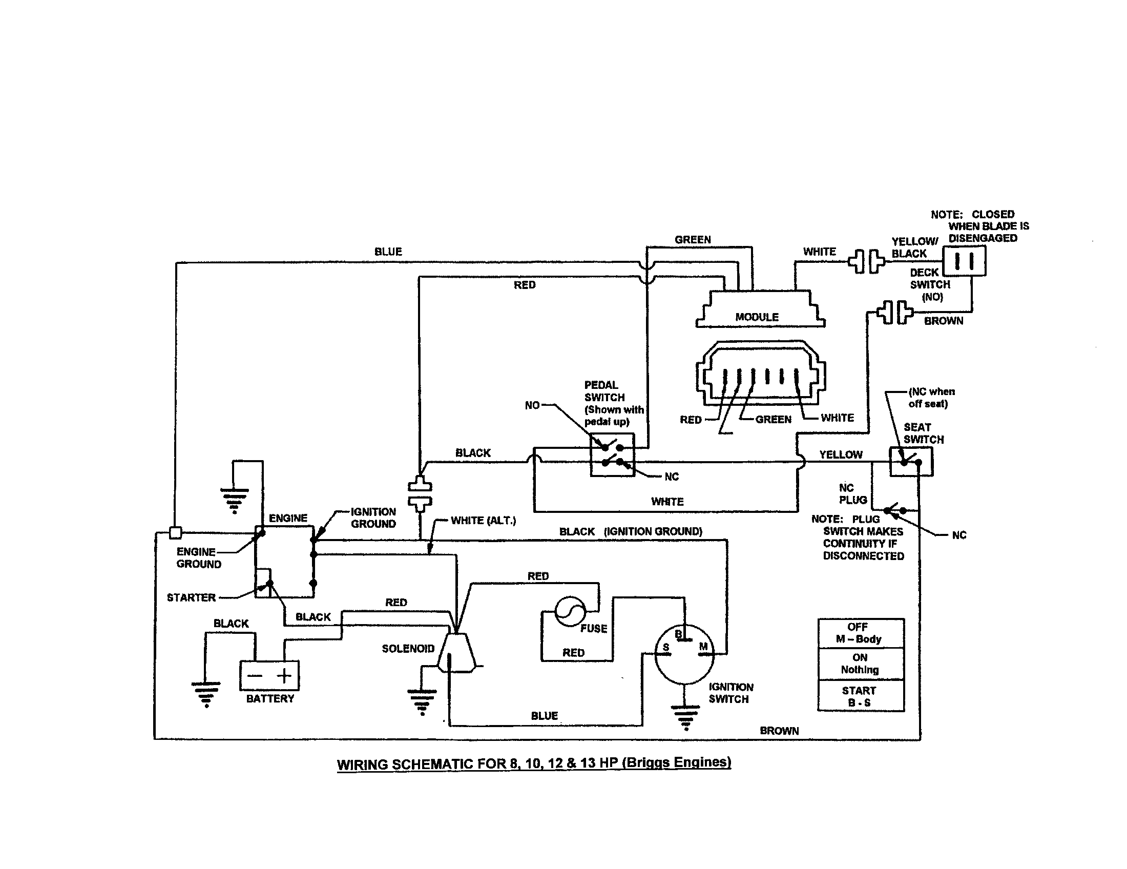 Briggs and Stratton Vanguard 16 Hp Wiring Diagram Kohler 19 Hp Wiring Diagram Free Picture Electrical Engineering Briggs and Stratton Vanguard 16 Hp Wiring Diagram Kohler 19 Hp Wiring Diagram Free Picture Electrical Engineering