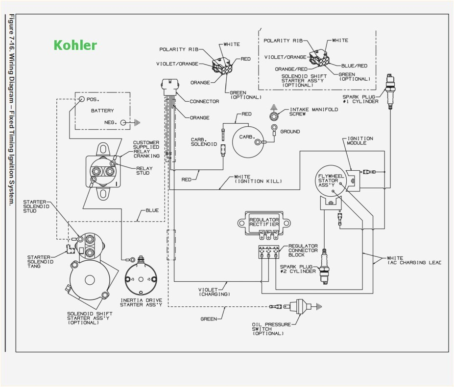 Briggs and Stratton Voltage Regulator Wiring Diagram Briggs and Stratton Stator Wiring Diagram Inboundtech Co Briggs and Stratton Voltage Regulator Wiring Diagram Briggs and Stratton Stator Wiring Diagram Inboundtech Co
