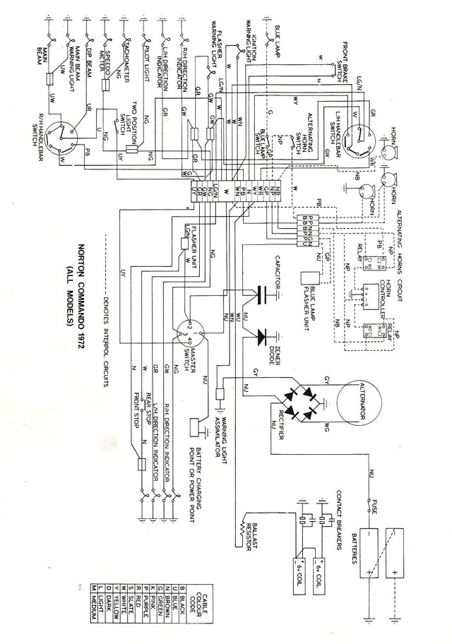 Bsa A65 Wiring Diagram Rewiring A Motorcycle Britbike forum Bsa A65 Wiring Diagram Rewiring A Motorcycle Britbike forum