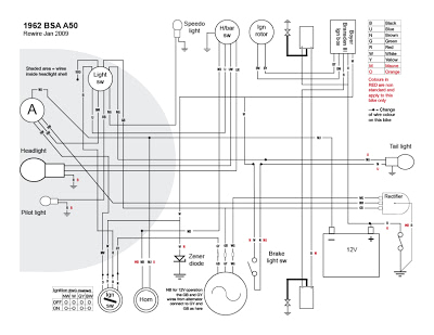 Bsa A65 Wiring Diagram Think Wiring Diagram Wiring Diagram Bsa A65 Wiring Diagram Think Wiring Diagram Wiring Diagram