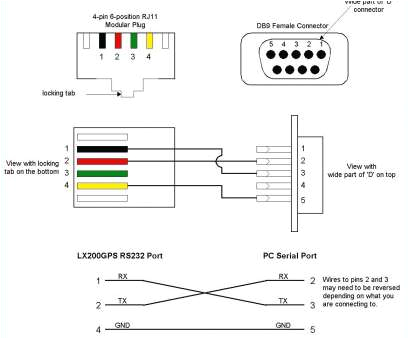 Bt Plug to Rj45 Wiring Diagram Rj11 Wiring Diagram for Camera Wiring Diagram Bt Plug to Rj45 Wiring Diagram Rj11 Wiring Diagram for Camera Wiring Diagram