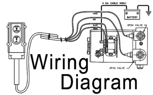 Bucher Hydraulic Pump Wiring Diagram Hydraulic Dump Trailer Wiring Diagram Wiring Diagram Rows Bucher Hydraulic Pump Wiring Diagram Hydraulic Dump Trailer Wiring Diagram Wiring Diagram Rows