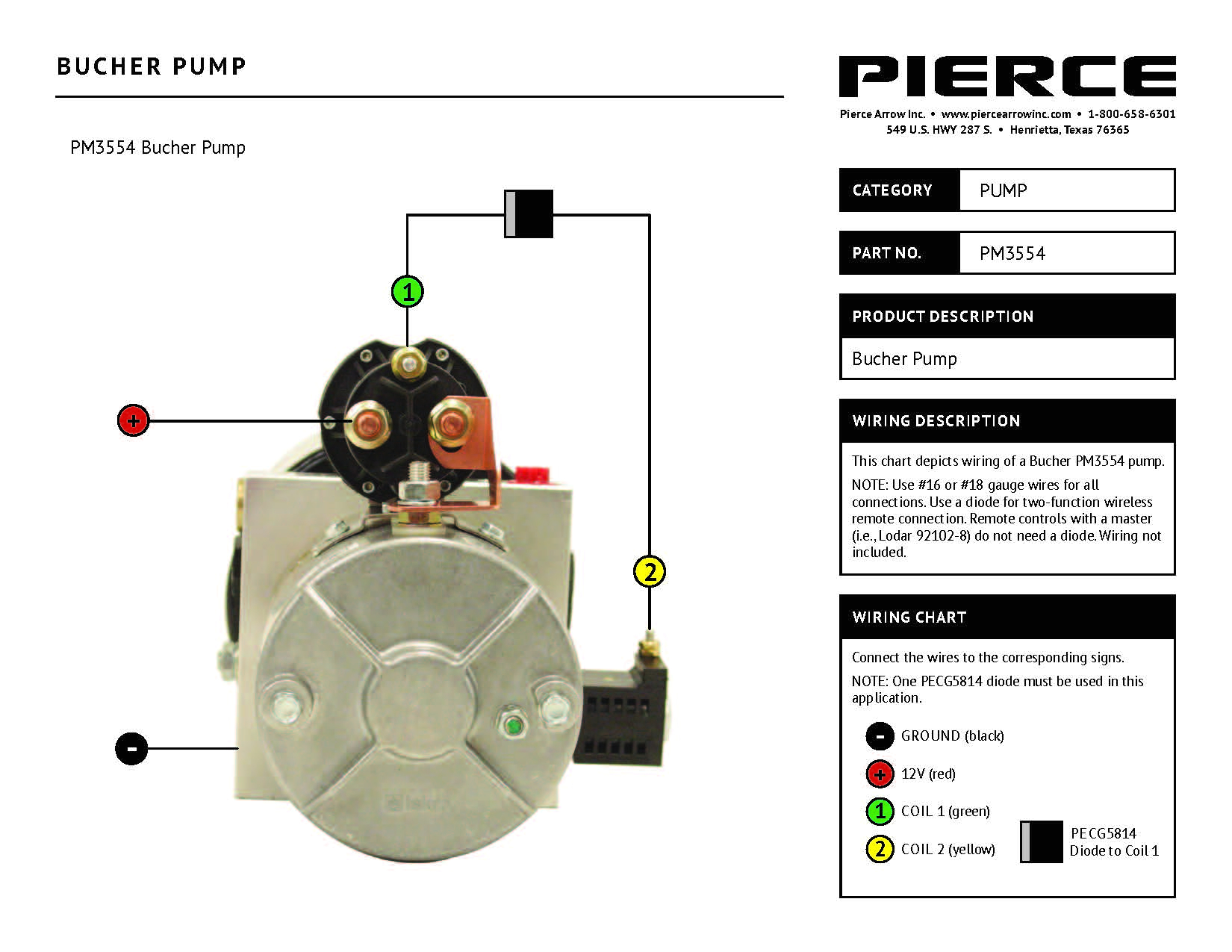 Bucher Hydraulic Pump Wiring Diagram Hydraulic Pump Wire Diagram Wiring Diagram Autovehicle Bucher Hydraulic Pump Wiring Diagram Hydraulic Pump Wire Diagram Wiring Diagram Autovehicle