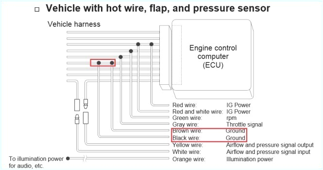 Buck Boost Transformer Wiring Diagram Federal Pacific Transformer Wiring Diagrams Elegant Buck Boost