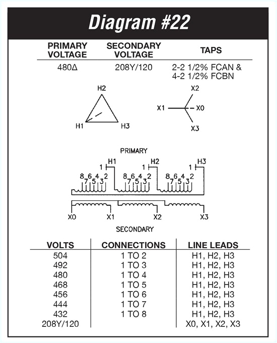 Buck Boost Transformer Wiring Diagram Federal Pacific Transformer Wiring Diagrams Elegant Federal Pacific Buck Boost Transformer Wiring Diagram Federal Pacific Transformer Wiring Diagrams Elegant Federal Pacific