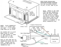 Buck Stove Blower Wiring Diagram Big Buck Wiring Wiring Diagram Centre Buck Stove Blower Wiring Diagram Big Buck Wiring Wiring Diagram Centre