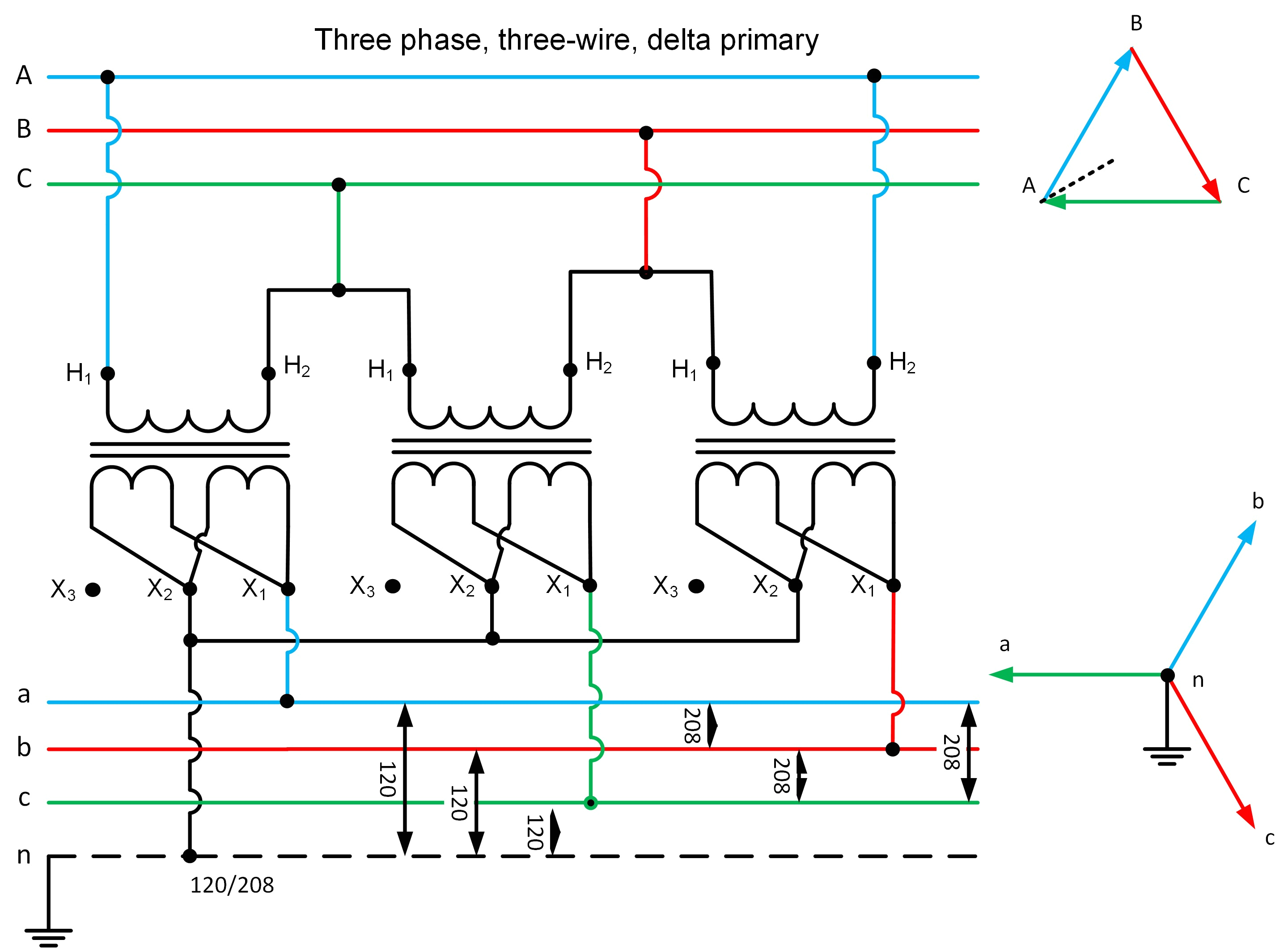 Buck Transformer Wiring Diagram 480v Single Phase Transformer Wiring Wiring Diagram Standard Buck Transformer Wiring Diagram 480v Single Phase Transformer Wiring Wiring Diagram Standard