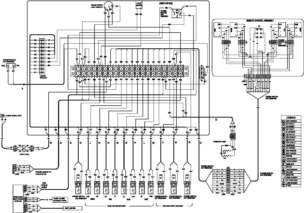 Budgit Hoist Wiring Diagram Coffing Wiring Diagram 480 Wiring Diagram Schematic Budgit Hoist Wiring Diagram Coffing Wiring Diagram 480 Wiring Diagram Schematic