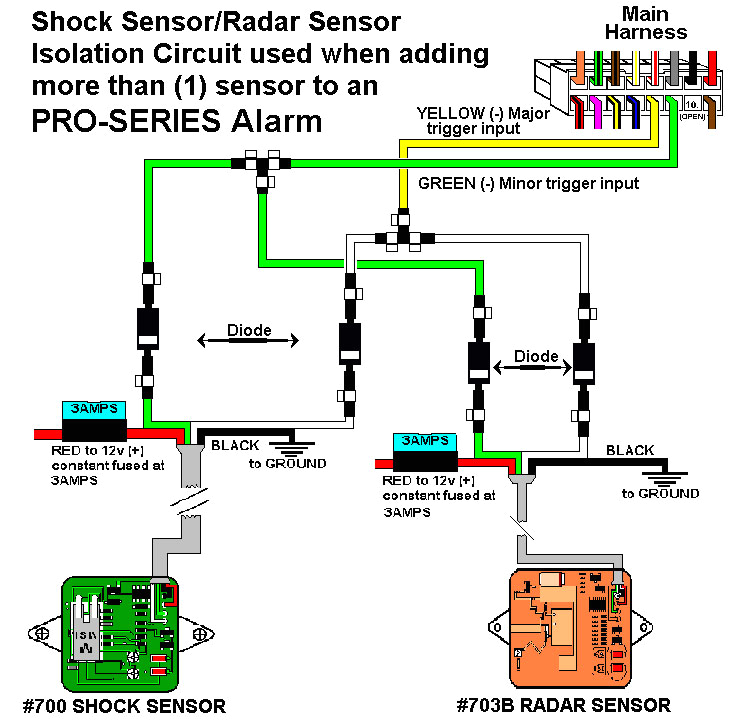 Bulldog Security Bd New Vehicle Wiring Diagrams Security Wiring Diagrams Wiring Diagram Schema Bulldog Security Bd New Vehicle Wiring Diagrams Security Wiring Diagrams Wiring Diagram Schema