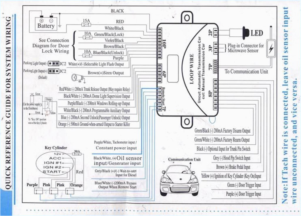 Bulldog Security Remote Starter Wiring Diagram Bulldog Car Alarm Wiring Diagram Schema Diagram Database Bulldog Security Remote Starter Wiring Diagram Bulldog Car Alarm Wiring Diagram Schema Diagram Database