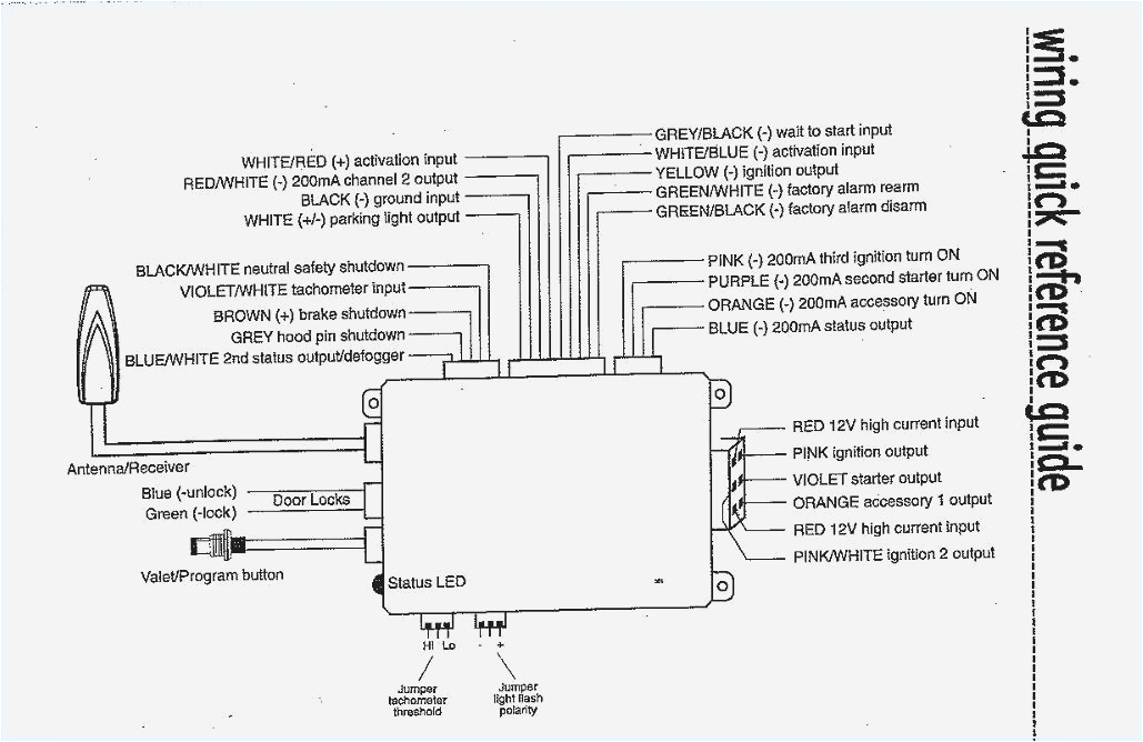 Bulldog Security Wiring Diagram 1995 Bmw 325is Bulldog Alarms Wiring Diagrams Schema Diagram Database