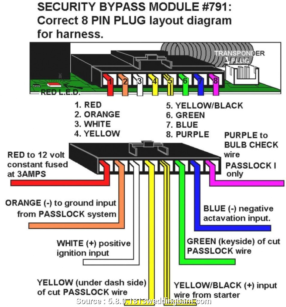 Bulldog Wire Diagram Bulldog Wiring Diagrams Golf Gl Wiring Diagram Value Bulldog Wire Diagram Bulldog Wiring Diagrams Golf Gl Wiring Diagram Value