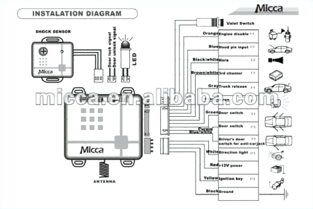 Bulldog Wiring Diagrams Security Alarm Wiring Diagram Bcberhampur org