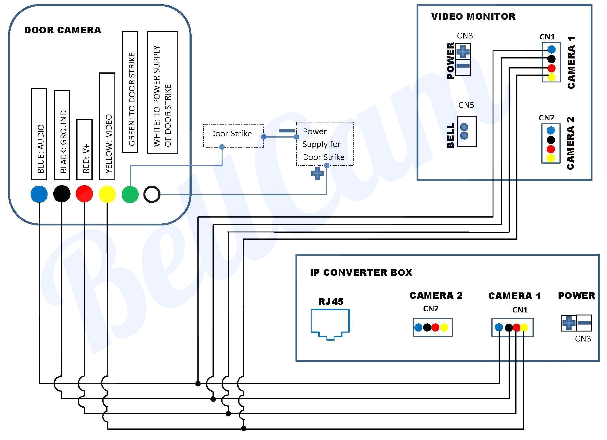 Bunker Hill Security Camera 91851 Wiring Diagram Cam Wiring Diagram Wiring Diagram Bunker Hill Security Camera 91851 Wiring Diagram Cam Wiring Diagram Wiring Diagram