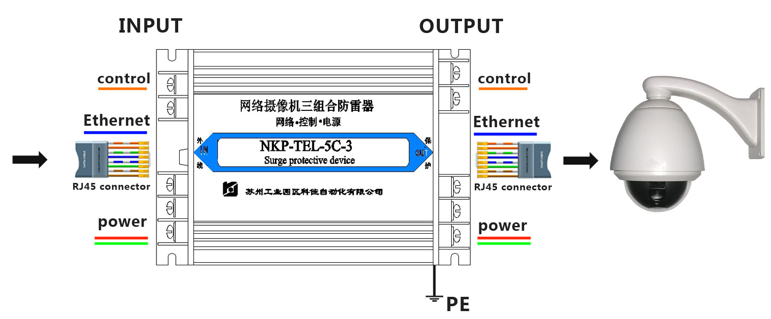Bunker Hill Security Camera 91851 Wiring Diagram Wiring Diagram Security Camera Poe and Webtor Me Best Of Bunker Bunker Hill Security Camera 91851 Wiring Diagram Wiring Diagram Security Camera Poe and Webtor Me Best Of Bunker