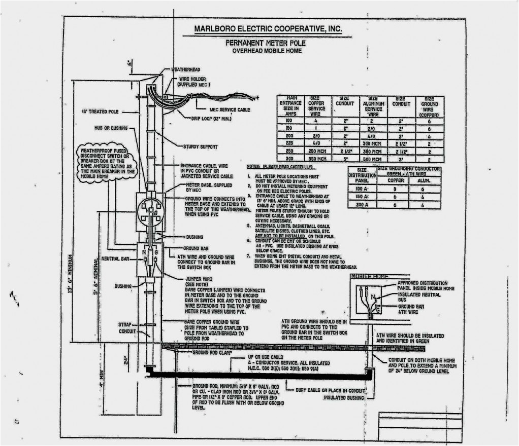 Bury System 8 Wiring Diagram Country Coach Wiring Diagram Wiring Diagram Show Bury System 8 Wiring Diagram Country Coach Wiring Diagram Wiring Diagram Show