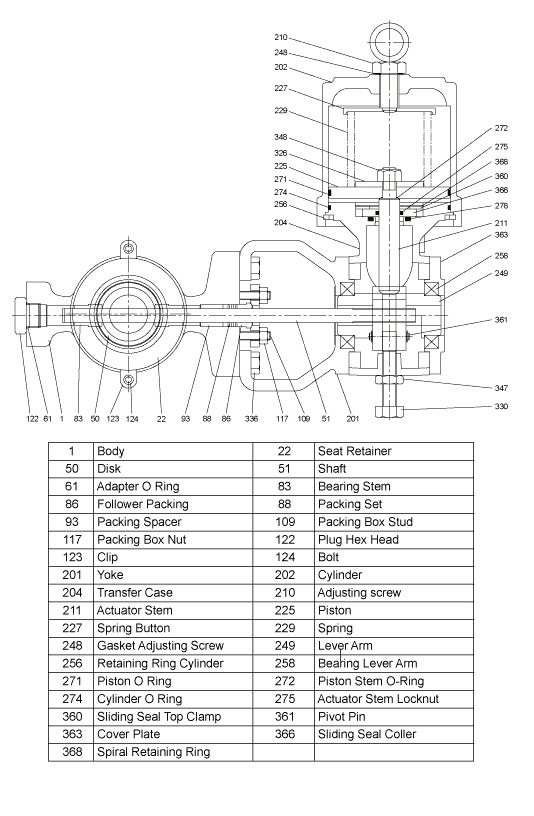 Butterfly Valve Wiring Diagram butterfly Valve Wiring Diagram Wiring Diagram Centre Butterfly Valve Wiring Diagram butterfly Valve Wiring Diagram Wiring Diagram Centre