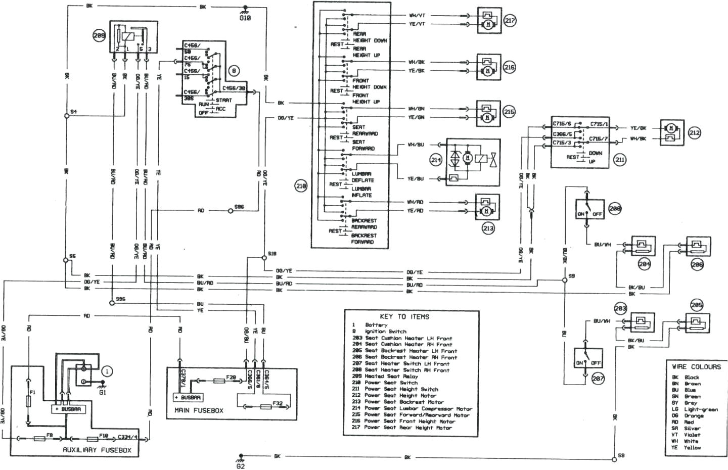 C Max Wiring Diagram Wiring Diagram ford S Max Wiring Diagram Review C Max Wiring Diagram Wiring Diagram ford S Max Wiring Diagram Review