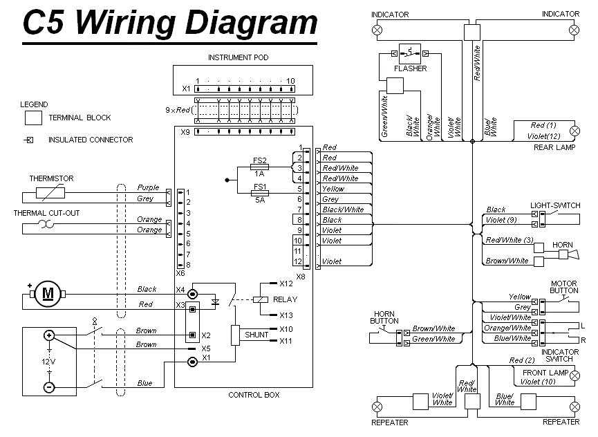 C5 Corvette Radio Wiring Diagram Citroen C5 Wiring Diagram Wiring Diagram Operations C5 Corvette Radio Wiring Diagram Citroen C5 Wiring Diagram Wiring Diagram Operations