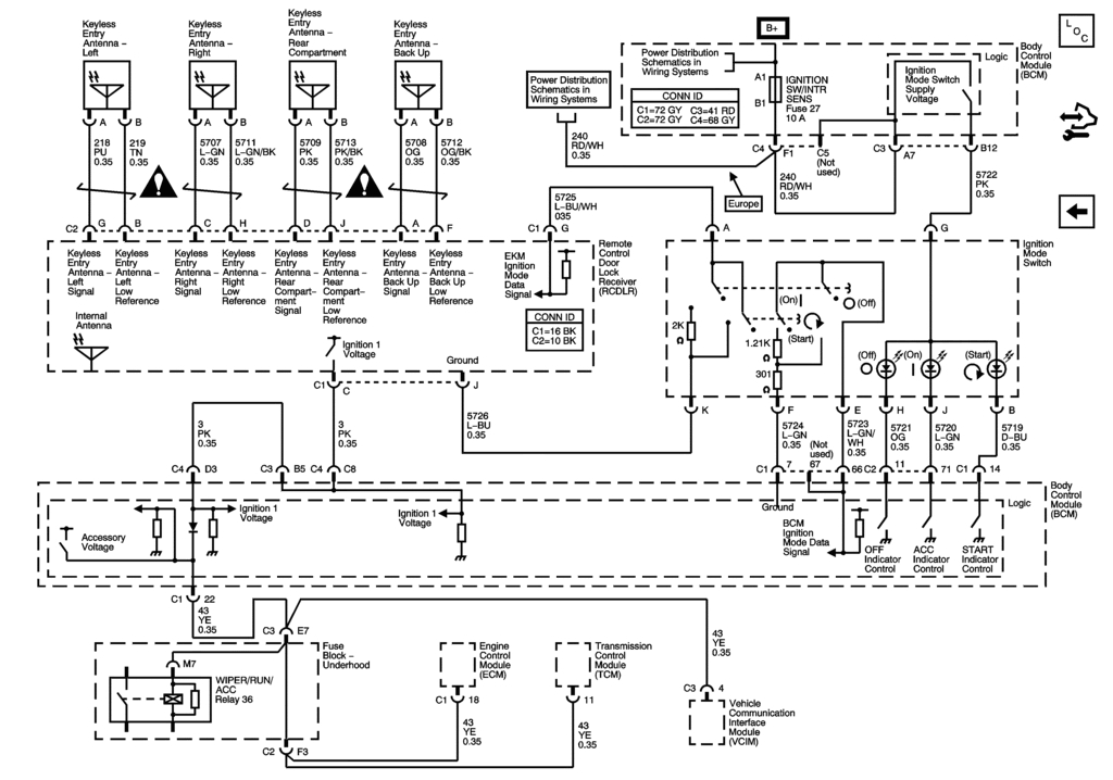 C6 Corvette Wiring Diagram C6 Wiring Diagram Use Wiring Diagram C6 Corvette Wiring Diagram C6 Wiring Diagram Use Wiring Diagram