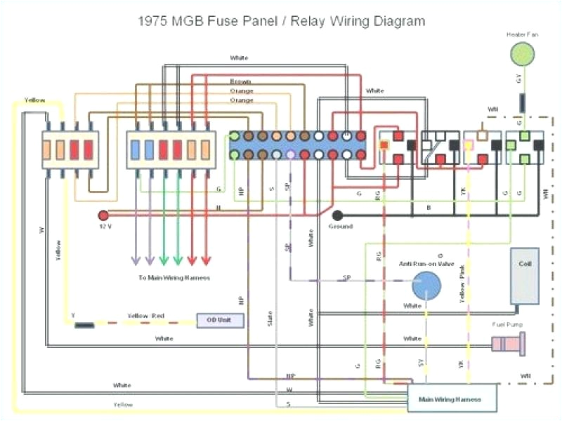 Cable Box Wiring Diagram Mgb Cable Diagram Electrical Wiring Diagram Cable Box Wiring Diagram Mgb Cable Diagram Electrical Wiring Diagram